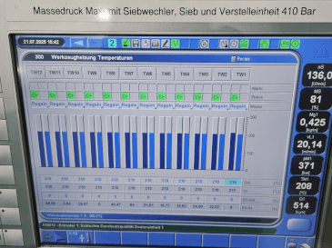 Frontansicht der Krauss Maffei KME 75-36 R AC Maschine